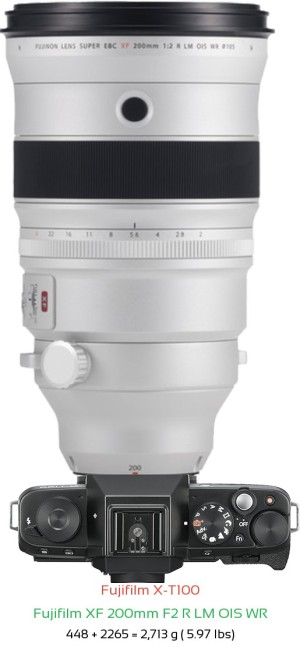 Fujifilm X-T100 with Fujifilm XF 200mm F2 R LM OIS WR Lens Size