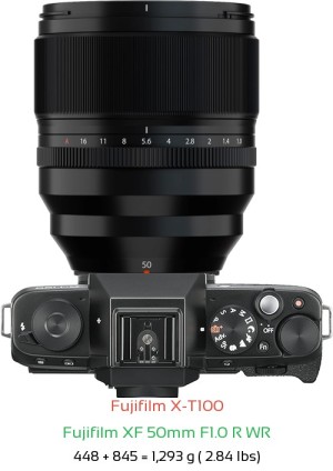 Fujifilm X-T100 with Fujifilm XF 50mm F1.0 R WR Lens Size