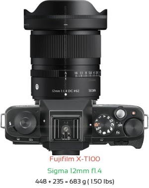 Fujifilm X-T100 with Sigma 12mm f1.4 Lens Size