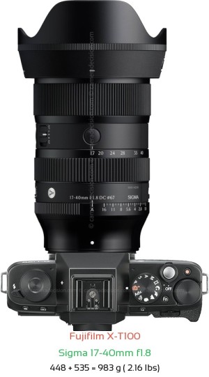 Fujifilm X-T100 with Sigma 17-40mm f1.8 Lens Size