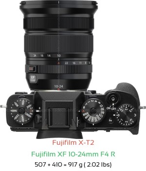 Fujifilm X-T2 with Fujifilm XF 10-24mm F4 R Lens Size