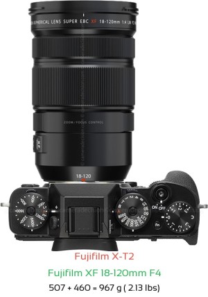Fujifilm X-T2 with Fujifilm XF 18-120mm F4 Lens Size