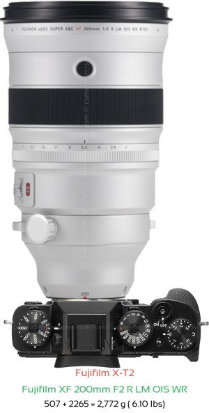Fujifilm X-T2 with Fujifilm XF 200mm F2 R LM OIS WR Lens Size