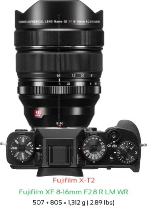 Fujifilm X-T2 with Fujifilm XF 8-16mm F2.8 R LM WR Lens Size