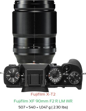Fujifilm X-T2 with Fujifilm XF 90mm F2 R LM WR Lens Size