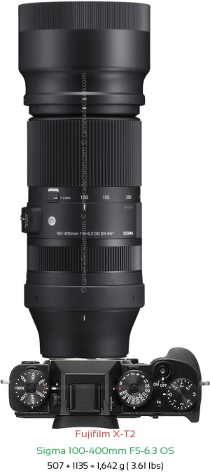 Fujifilm X-T2 with Sigma 100-400mm F5-6.3 OS Lens Size