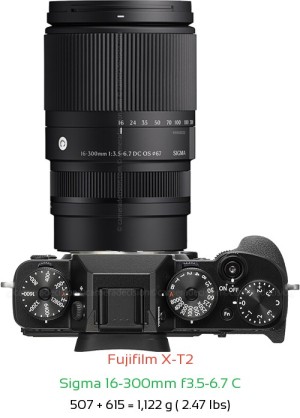 Fujifilm X-T2 with Sigma 16-300mm f3.5-6.7 C Lens Size