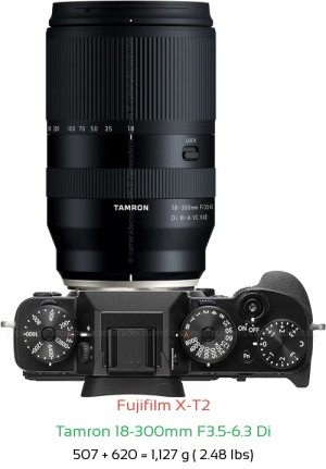 Fujifilm X-T2 with Tamron 18-300mm F3.5-6.3 Di Lens Size