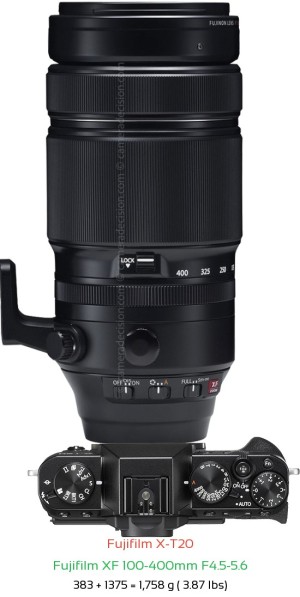 Fujifilm X-T20 with Fujifilm XF 100-400mm F4.5-5.6 Lens Size