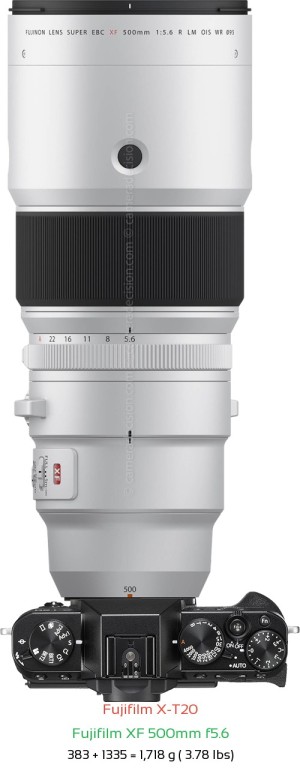 Fujifilm X-T20 with Fujifilm XF 500mm f5.6 Lens Size