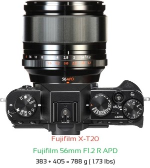 Fujifilm X-T20 with Fujifilm 56mm F1.2 R APD Lens Size