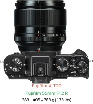 Fujifilm X-T20 with Fujifilm 56mm F1.2 R Lens Size