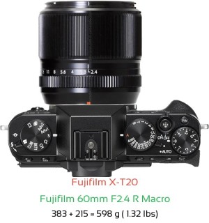 Fujifilm X-T20 with Fujifilm 60mm F2.4 R Macro Lens Size