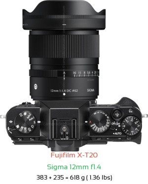 Fujifilm X-T20 with Sigma 12mm f1.4 Lens Size