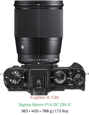 Fujifilm X-T20 with Sigma 16mm F1.4 DC DN X Lens Size