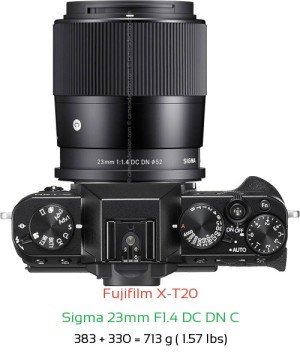 Fujifilm X-T20 with Sigma 23mm F1.4 DC DN C Lens Size