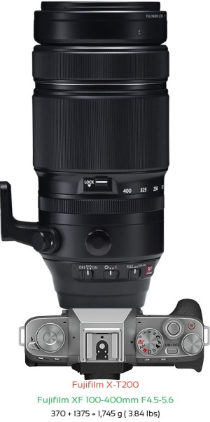 Fujifilm X-T200 with Fujifilm XF 100-400mm F4.5-5.6 Lens Size