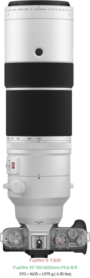 Fujifilm X-T200 with Fujifilm XF 150-600mm F5.6-8 R Lens Size