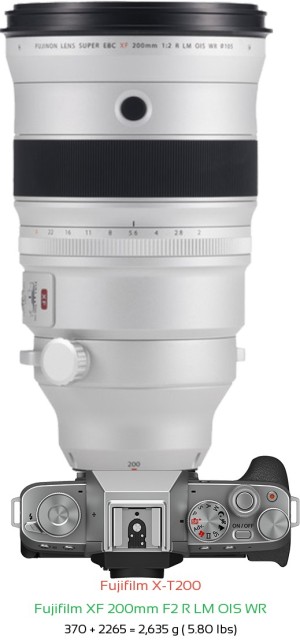 Fujifilm X-T200 with Fujifilm XF 200mm F2 R LM OIS WR Lens Size