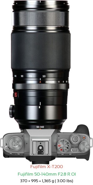 Fujifilm X-T200 with Fujifilm 50-140mm F2.8 R OI Lens Size