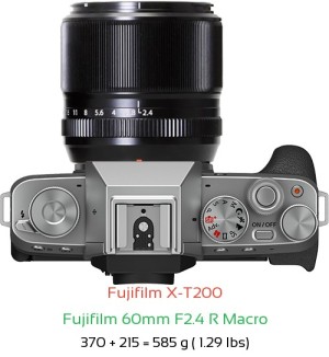 Fujifilm X-T200 with Fujifilm 60mm F2.4 R Macro Lens Size