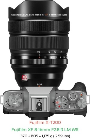 Fujifilm X-T200 with Fujifilm XF 8-16mm F2.8 R LM WR Lens Size