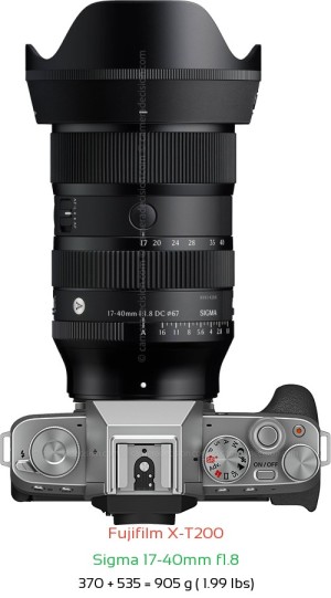 Fujifilm X-T200 with Sigma 17-40mm f1.8 Lens Size