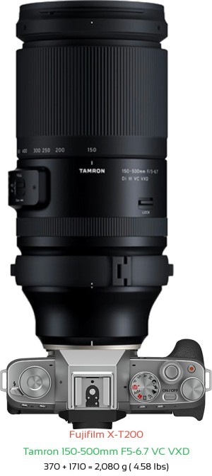 Fujifilm X-T200 with Tamron 150-500mm F5-6.7 Lens Size