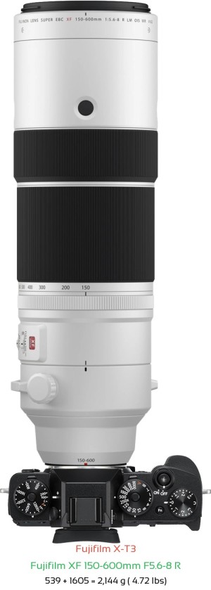 Fujifilm X-T3 with Fujifilm XF 150-600mm F5.6-8 R Lens Size