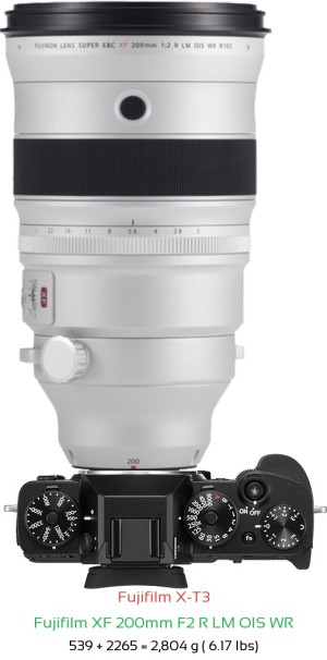 Fujifilm X-T3 with Fujifilm XF 200mm F2 R LM OIS WR Lens Size