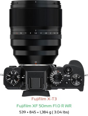 Fujifilm X-T3 with Fujifilm XF 50mm F1.0 R WR Lens Size