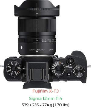 Fujifilm X-T3 with Sigma 12mm f1.4 Lens Size