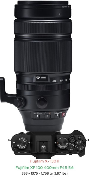 Fujifilm X-T30 II with Fujifilm XF 100-400mm F4.5-5.6 Lens Size