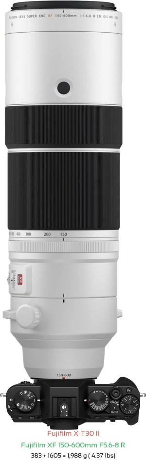 Fujifilm X-T30 II with Fujifilm XF 150-600mm F5.6-8 R Lens Size