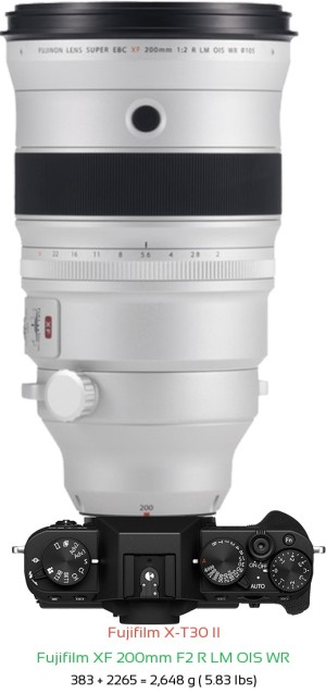 Fujifilm X-T30 II with Fujifilm XF 200mm F2 R LM OIS WR Lens Size