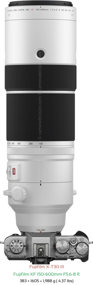 Fujifilm X-T30 III with Fujifilm XF 150-600mm F5.6-8 R Lens Size