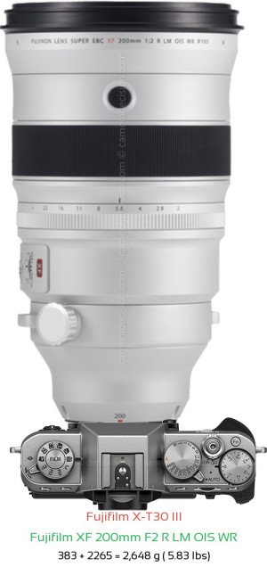 Fujifilm X-T30 III with Fujifilm XF 200mm F2 R LM OIS WR Lens Size