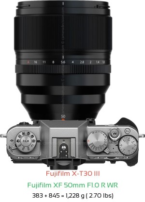 Fujifilm X-T30 III with Fujifilm XF 50mm F1.0 R WR Lens Size