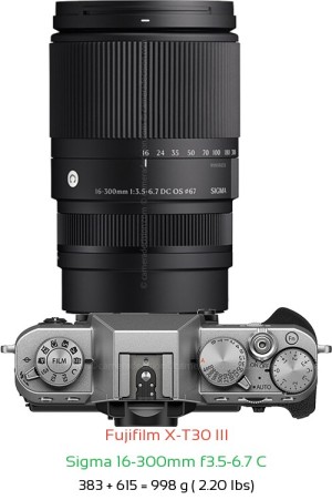 Fujifilm X-T30 III with Sigma 16-300mm f3.5-6.7 C Lens Size