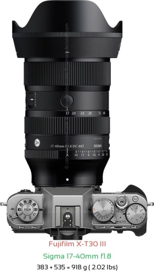 Fujifilm X-T30 III with Sigma 17-40mm f1.8 Lens Size