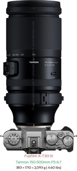 Fujifilm X-T30 III with Tamron 150-500mm F5-6.7 Lens Size