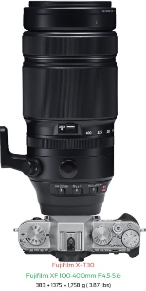 Fujifilm X-T30 with Fujifilm XF 100-400mm F4.5-5.6 Lens Size