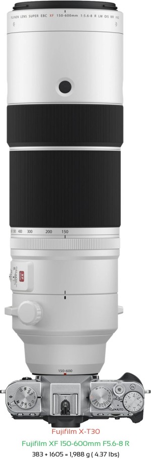 Fujifilm X-T30 with Fujifilm XF 150-600mm F5.6-8 R Lens Size