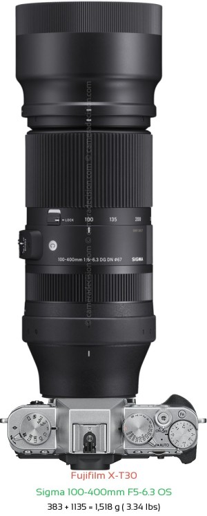 Fujifilm X-T30 with Sigma 100-400mm F5-6.3 OS Lens Size