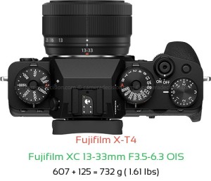 Fujifilm X-T4 with Fujifilm XC 13-33mm F3.5-6.3 OIS Lens Size