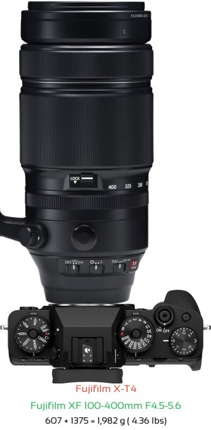 Fujifilm X-T4 with Fujifilm XF 100-400mm F4.5-5.6 Lens Size