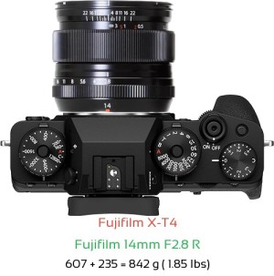Fujifilm X-T4 with Fujifilm 14mm F2.8 R Lens Size