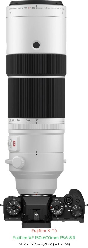 Fujifilm X-T4 with Fujifilm XF 150-600mm F5.6-8 R Lens Size