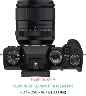 Fujifilm X-T4 with Fujifilm XF 33mm F1.4 R LM WR Lens Size