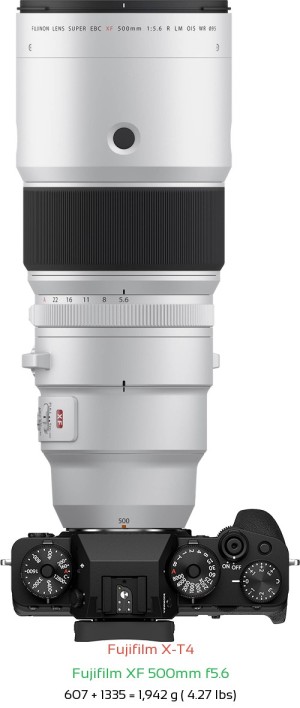 Fujifilm X-T4 with Fujifilm XF 500mm f5.6 Lens Size